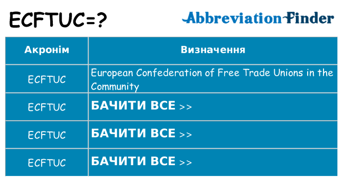 Що ecftuc означають