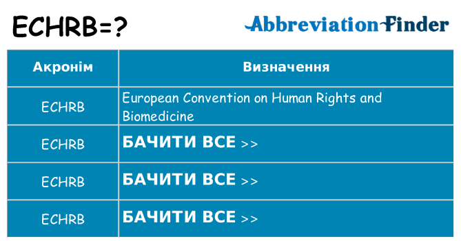 Що echrb означають
