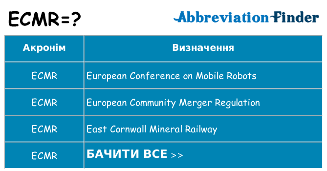Що ecmr означають