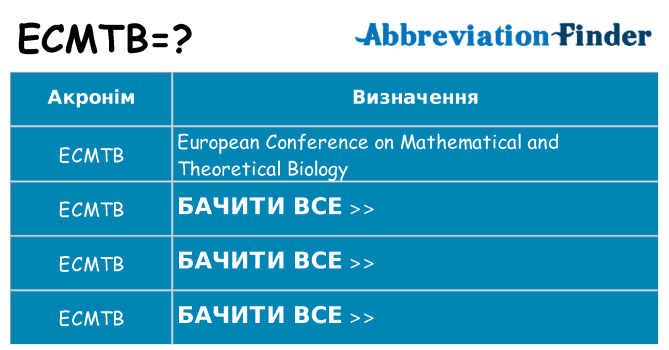 Що ecmtb означають