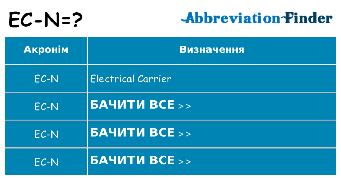 Що ec-n означають