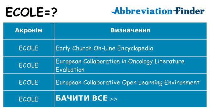 Що ecole означають