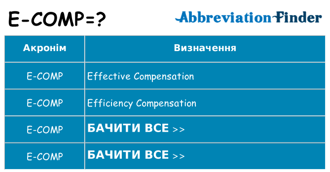 Що e-comp означають