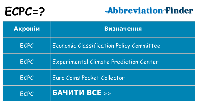 Що ecpc означають