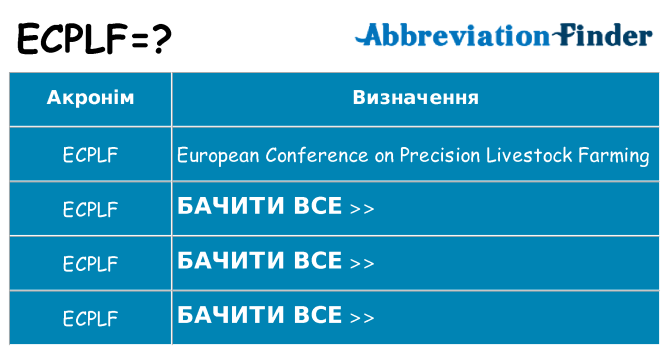 Що ecplf означають