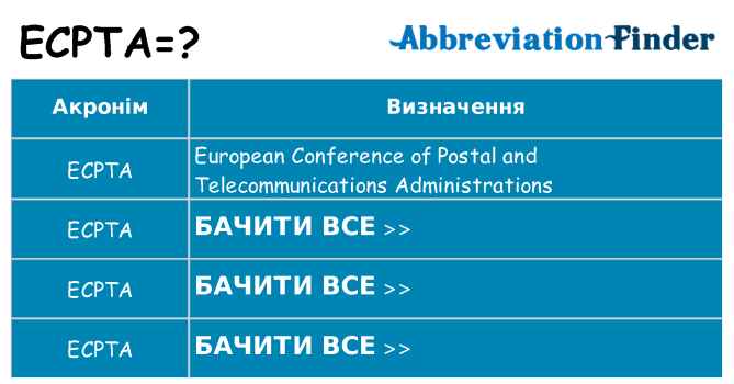 Що ecpta означають