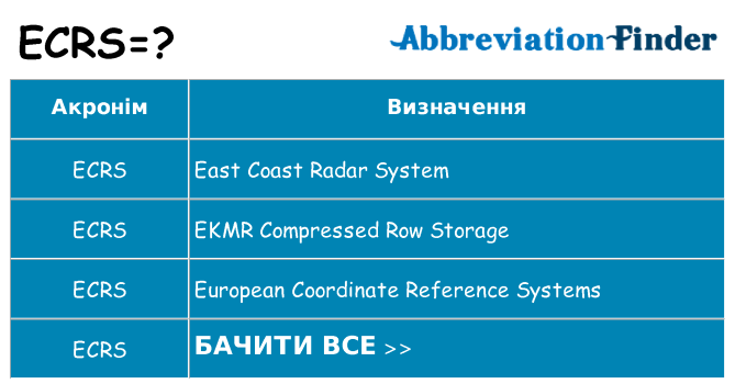 Що ecrs означають