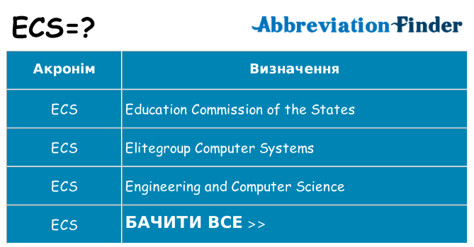 Що ecs означають