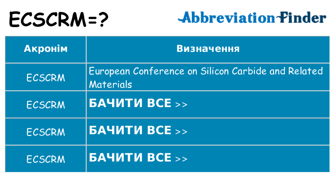 Що ecscrm означають