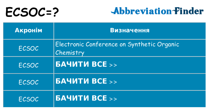 Що ecsoc означають