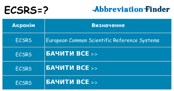 Що ecsrs означають