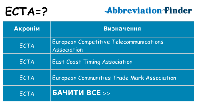 Що ecta означають