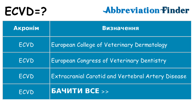 Що ecvd означають