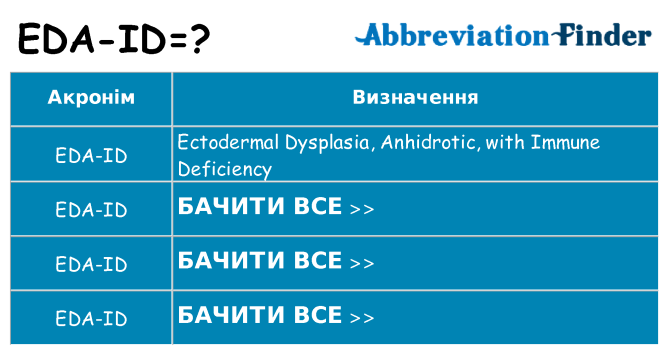 Що eda-id означають