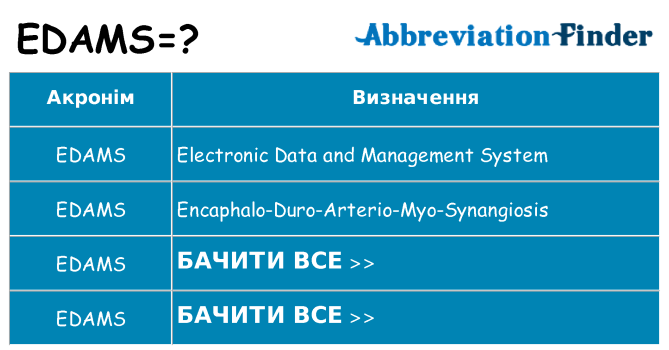 Що edams означають