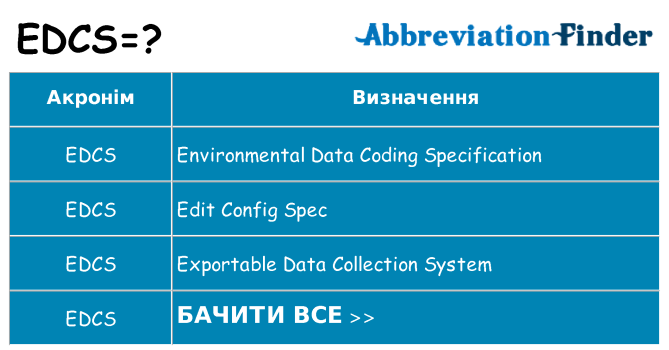 Що edcs означають