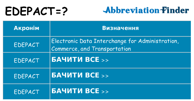 Що edepact означають