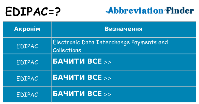 Що edipac означають