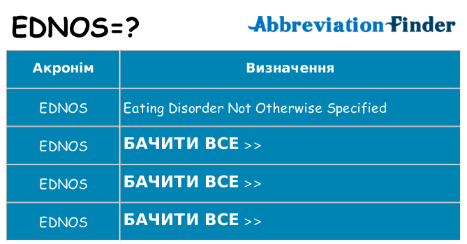 Що ednos означають