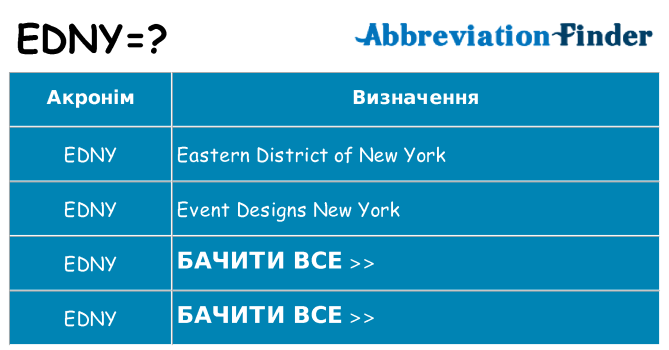 Що edny означають