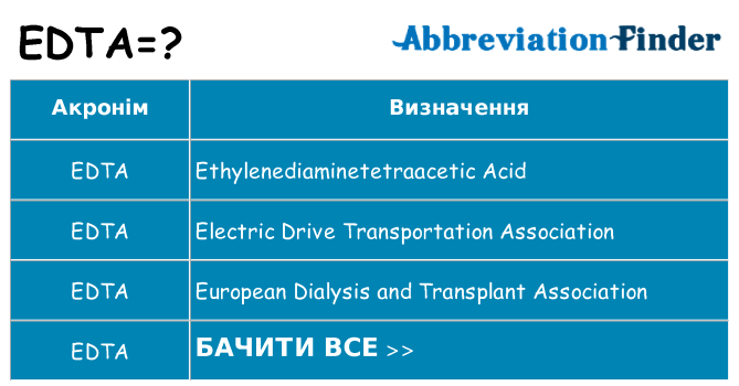 Що edta означають