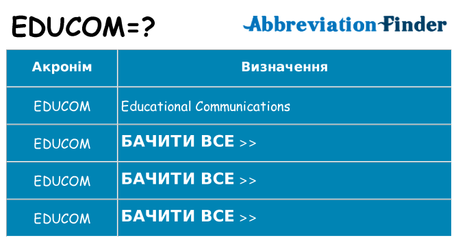 Що educom означають