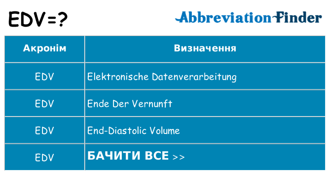 Що edv означають