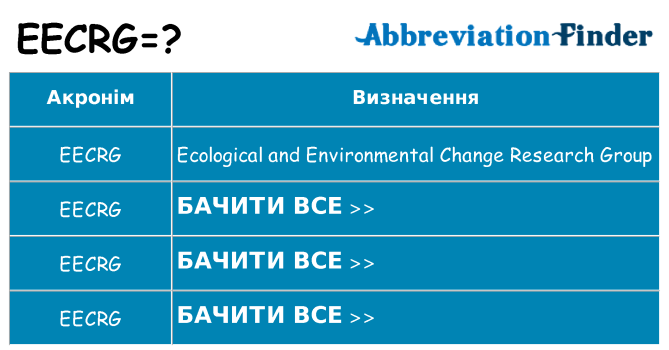 Що eecrg означають