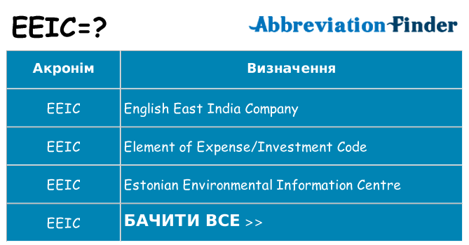 Що eeic означають