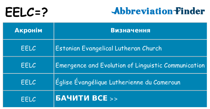 Що eelc означають