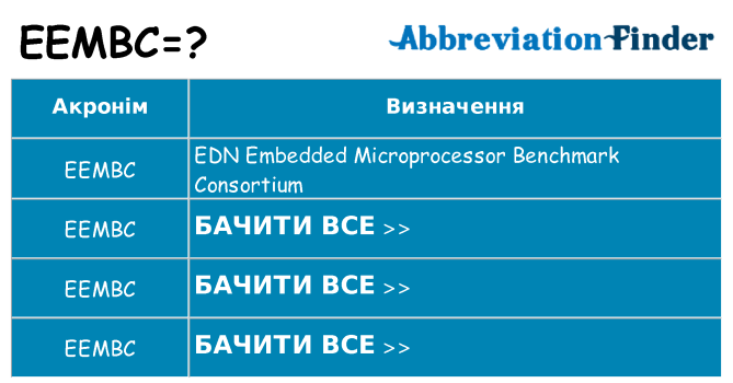 Що eembc означають
