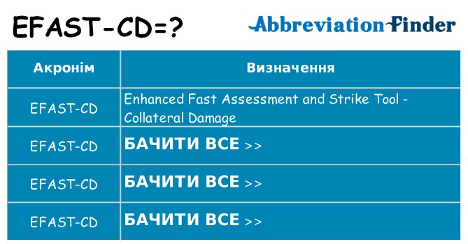 Що efast-cd означають