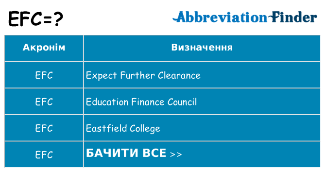 Що efc означають