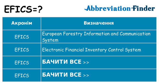 Що efics означають