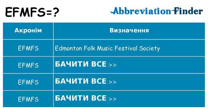 Що efmfs означають