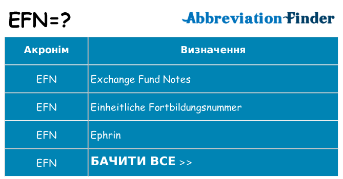 Що efn означають
