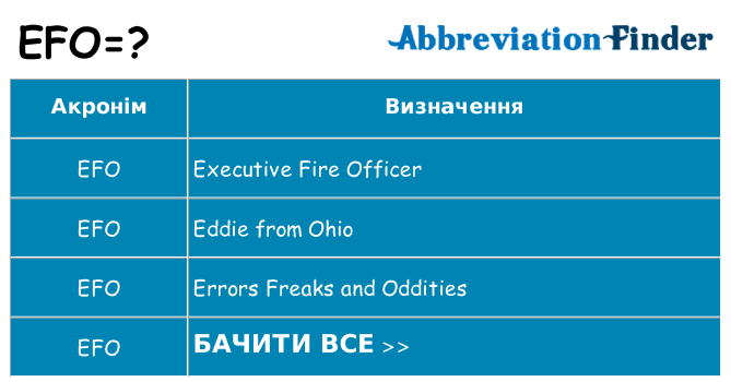 Що efo означають
