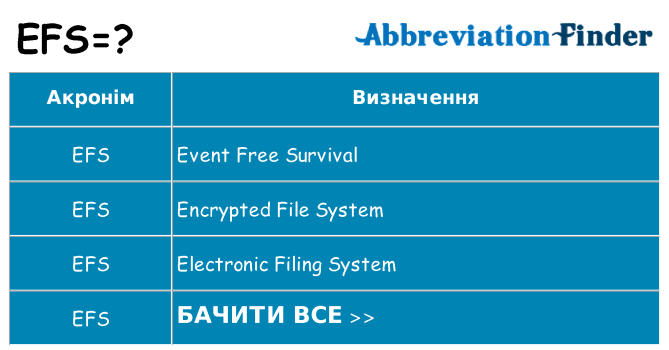 Що efs означають