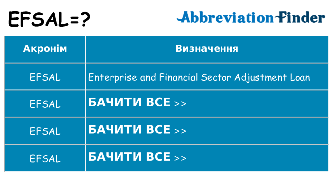 Що efsal означають