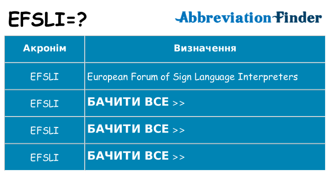 Що efsli означають