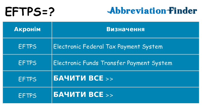 Що eftps означають