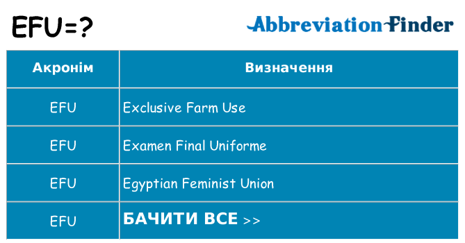 Що efu означають