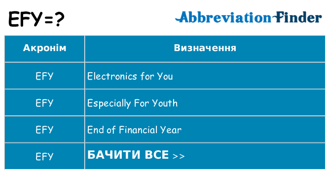 Що efy означають