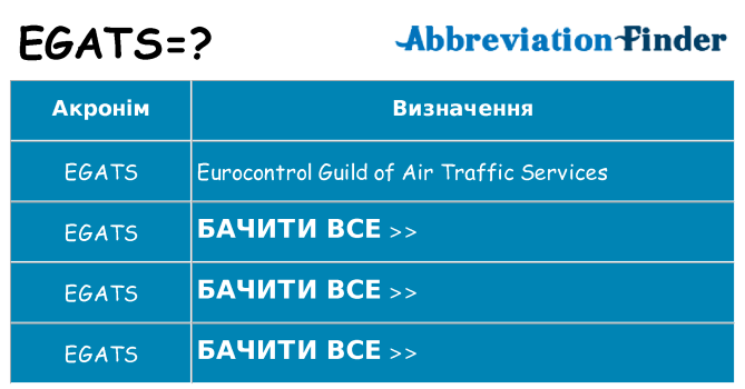 Що egats означають