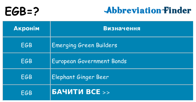 Що egb означають