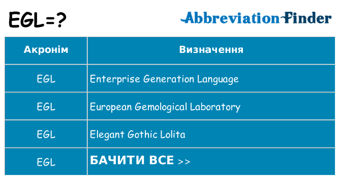 Що egl означають