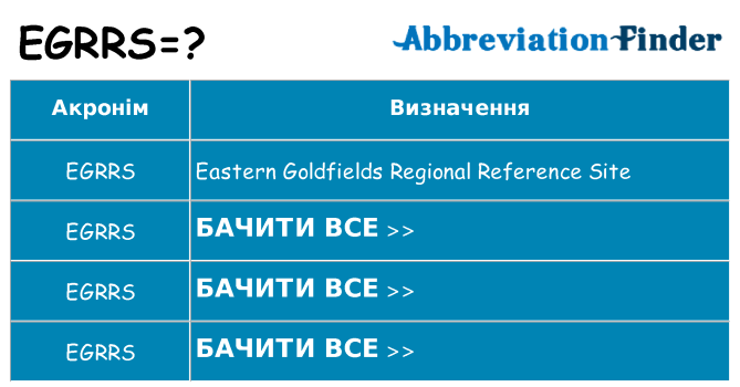 Що egrrs означають