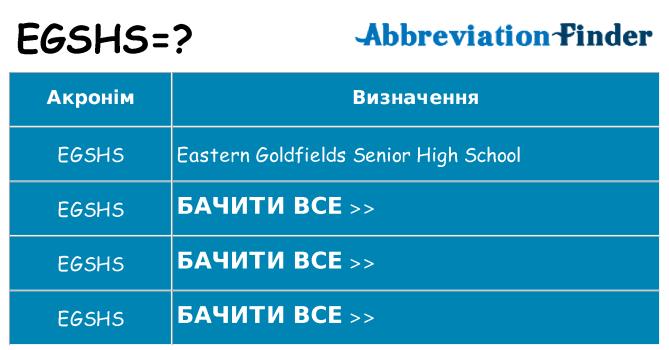 Що egshs означають