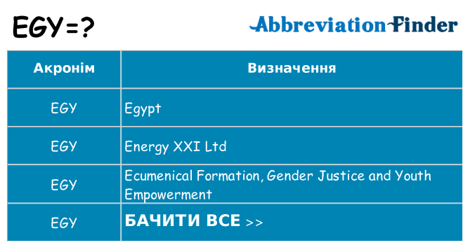 Що egy означають