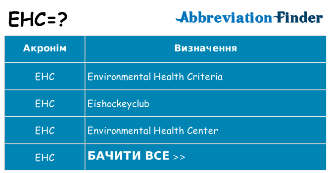 Що ehc означають